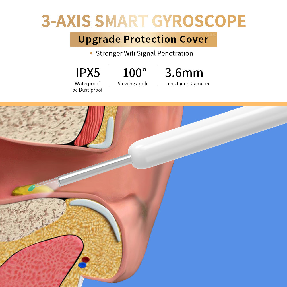 Clear Sight Wireless Ear Endoscope